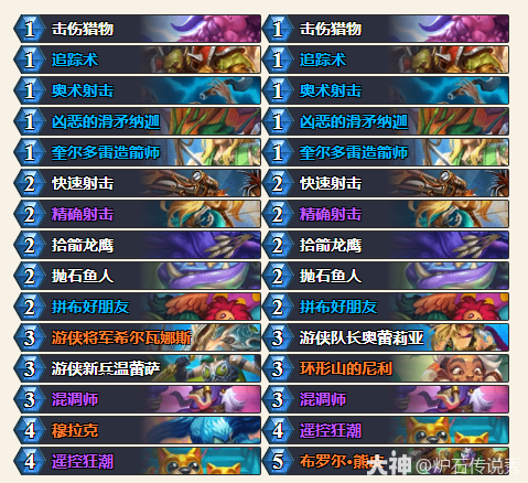 炉石传说CTTberono91奇闻快攻猎卡组代码分享1