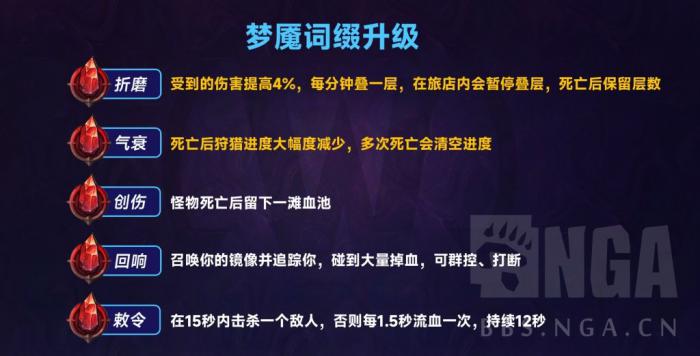 魔兽世界12.0狩猎系统难度_魔兽世界狩猎任务怎么做