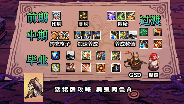 DNF猪猪牌同花男鬼A流攻略1