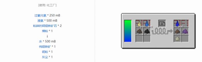 我的世界HBM的核科技模组粉末合成表大全2