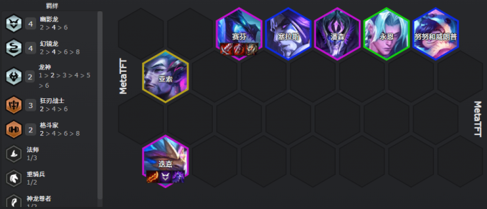 云顶之弈巨龙之境隐秘海域幽影迭嘉阵容推荐1