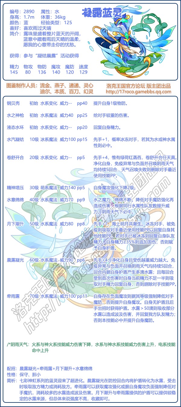 洛克王国凝露蓝灵技能表_洛克王国蓝灵怎么得蓝灵在哪抓