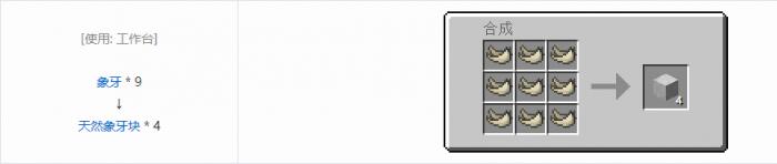 我的世界虚无世界3象牙块合成表大全2