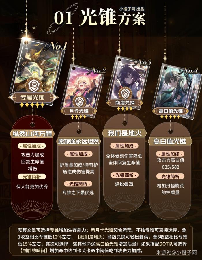 崩坏星穹铁道丹恒腾荒光锥_崩坏 星穹铁道