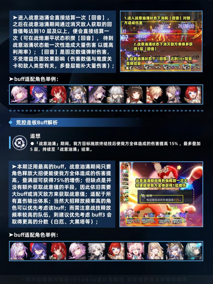 崩坏星穹铁道虚构叙事五步抑扬打法攻略6