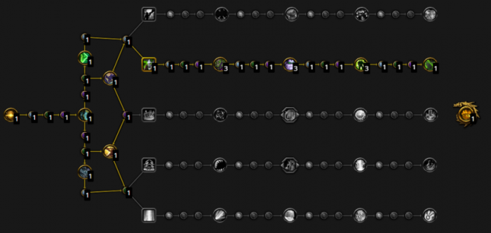 魔兽世界幻境新生熊德天赋加点推荐1