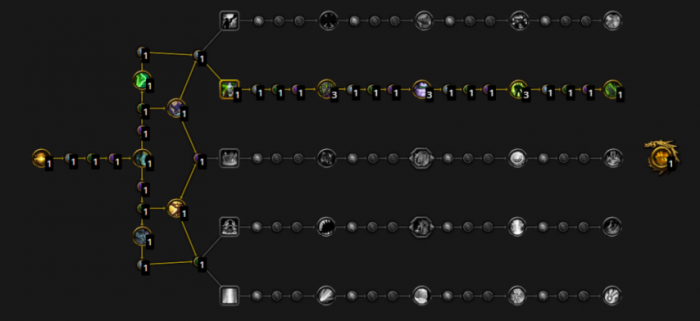 魔兽世界幻境新生血dk平衡德加点_魔兽平衡德技能