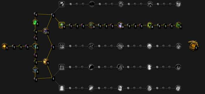 魔兽世界幻境新生复仇dh天赋加点推荐1