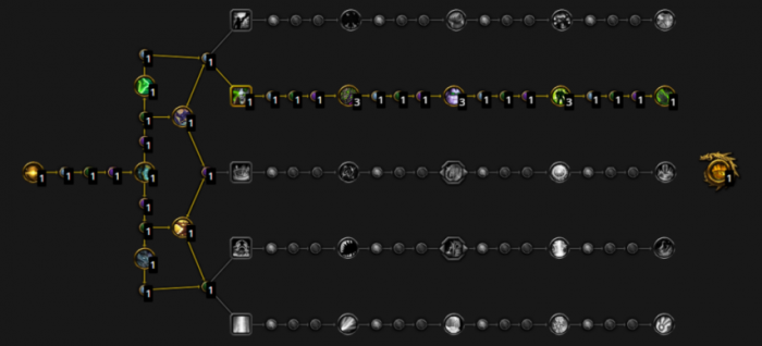 魔兽世界幻境新生射击猎天赋加点_射击猎神器幻化