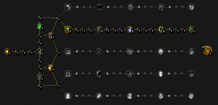 魔兽世界幻境新生火法天赋加点推荐1