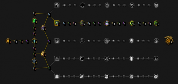 魔兽世界幻境新生奥法天赋加点_魔兽世界奥法天赋怎么点