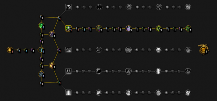 魔兽世界幻境新生狂徒贼天赋加点推荐1