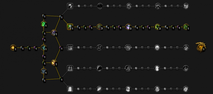 魔兽世界幻境新生奇袭贼天赋加点推荐1