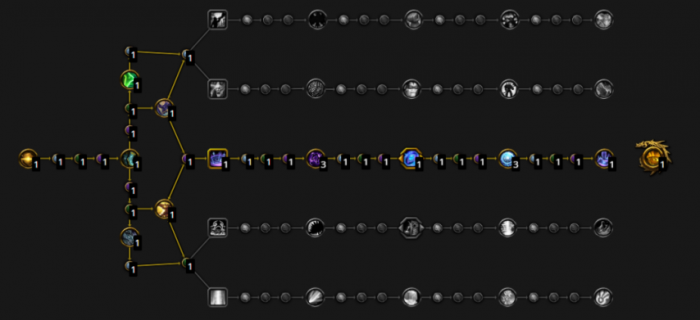 魔兽世界幻境新生神牧天赋加点推荐1