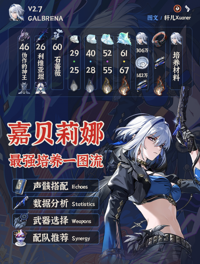 鸣潮嘉贝莉娜培养_鸣潮嘉贝莉娜怎么养