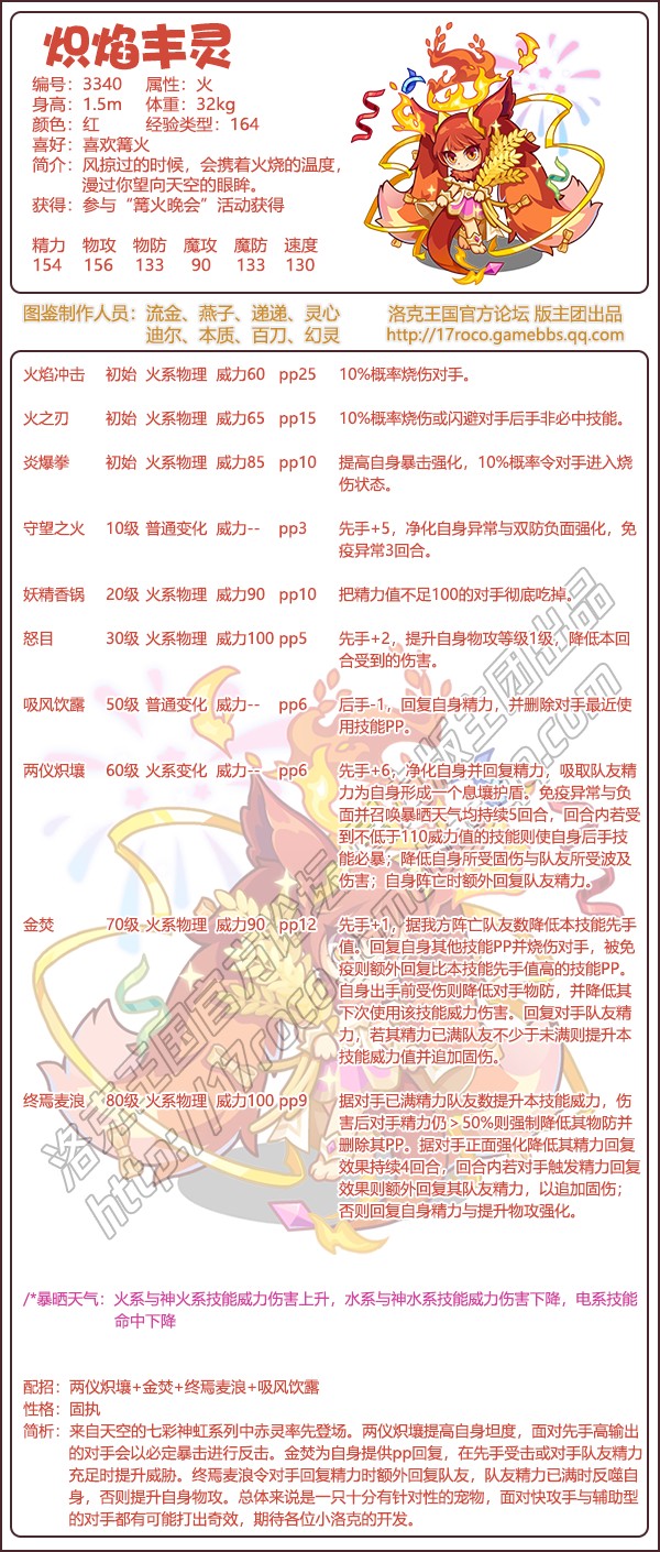洛克王国炽焰丰灵技能表1