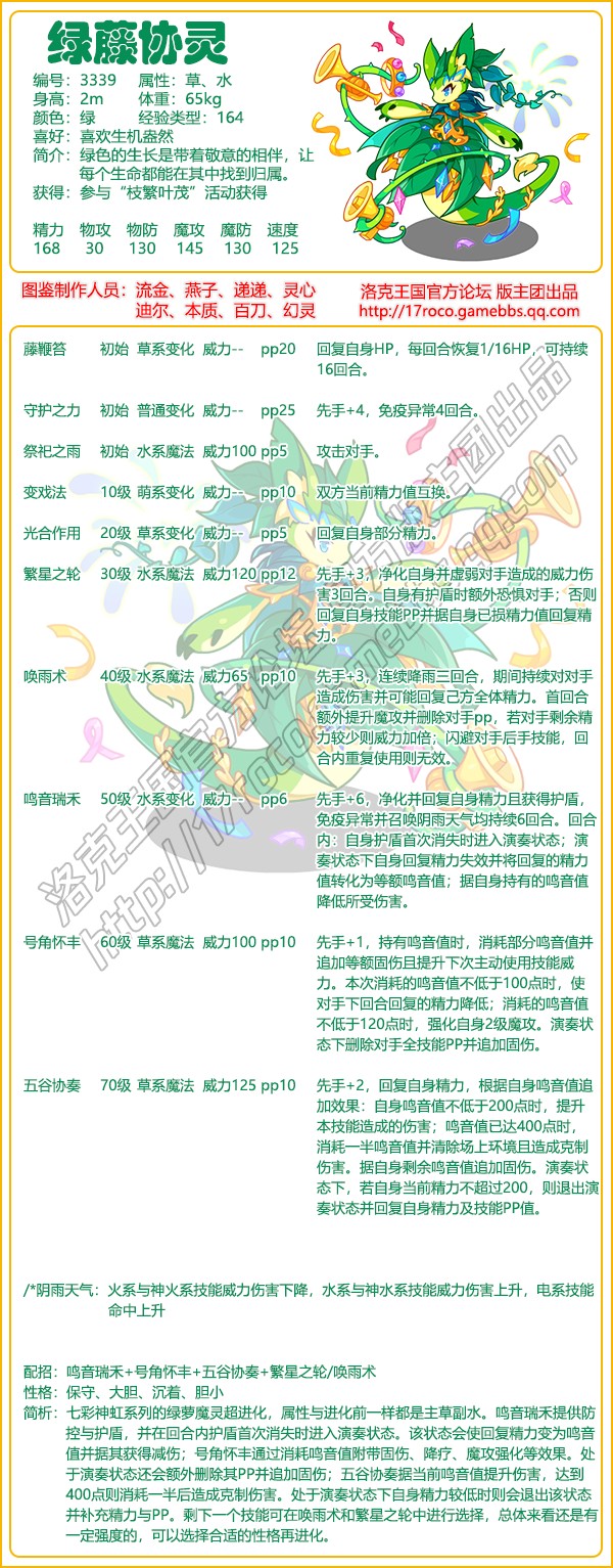 洛克王国绿藤协灵技能表1