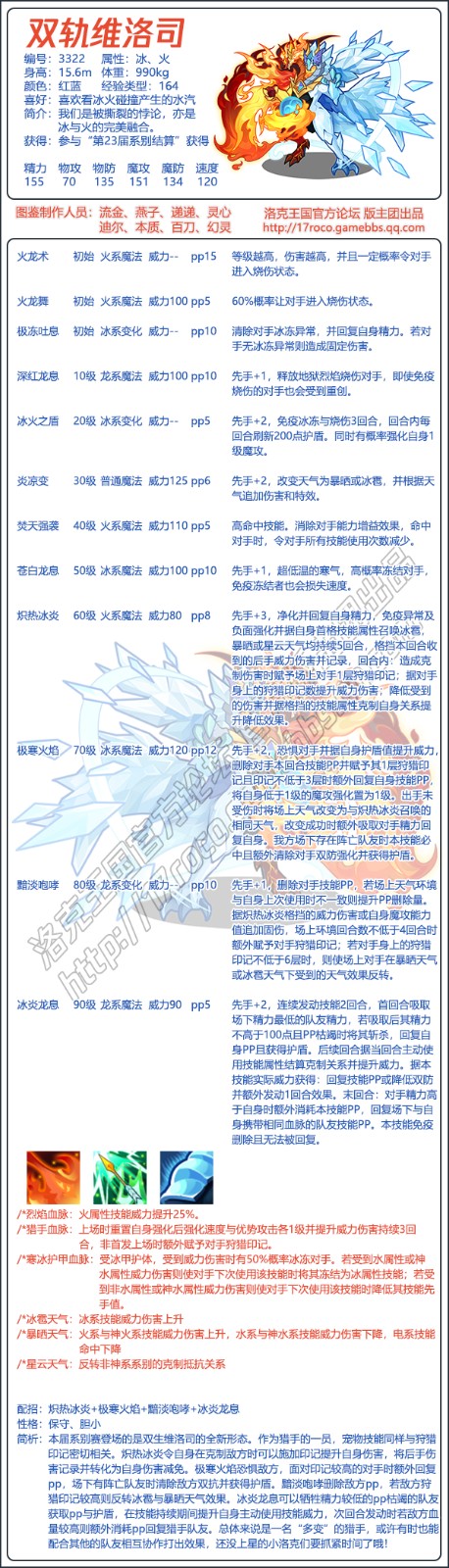 洛克王国双轨维洛司技能搭配1