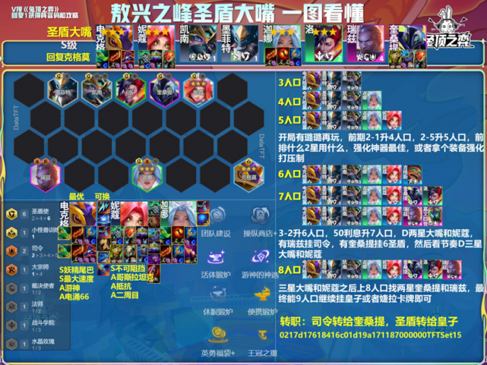 云顶之弈敖兴之峰圣盾大嘴阵容_云顶之弈熬兴