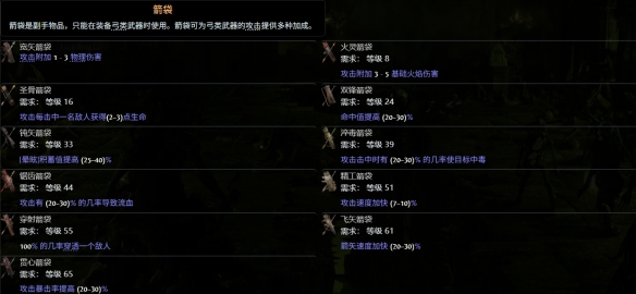 流放之路2箭袋词条价值大全1