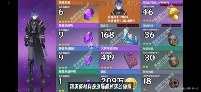 原神菲林斯突破材料一览1