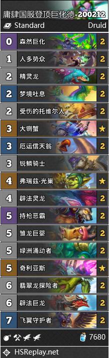 《炉石传说》巨龙降临恶霸巨化德卡组攻略1