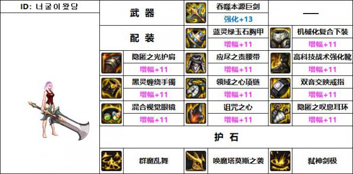 DNF剑魔机械战神毕业装备搭配_剑魔机甲