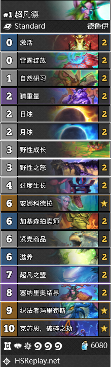 炉石传说暴风城下的集结版本超凡德卡组_炉石标准超凡德