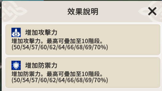 魔灵召唤克罗尼柯战记新手魔灵推荐9