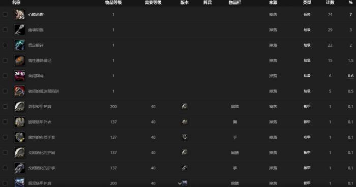 《魔兽世界》白骨躯壳哪里刷4