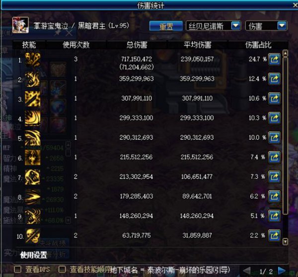 《DNF》鸟背新手模式BOSS血量介绍3