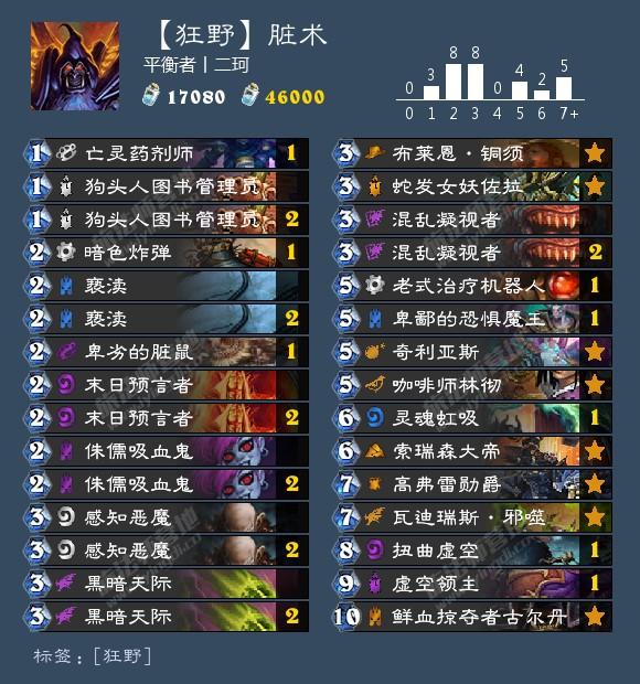 炉石传说巨龙降临狂野脏术卡组_炉石传说巨龙传说卡组