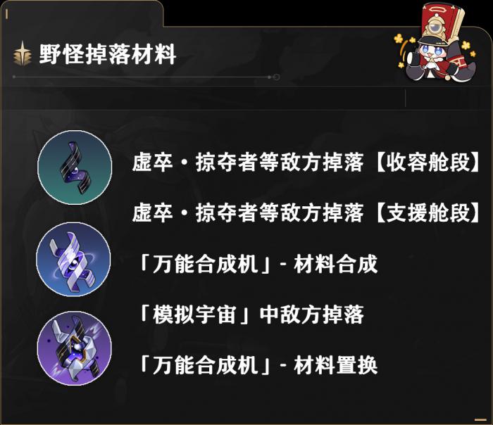 崩坏星穹铁道彦卿养成材料一览3