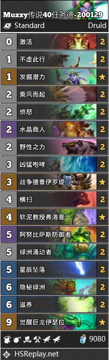 《炉石传说》巨龙降临Muzzy传说任务德卡组构筑1