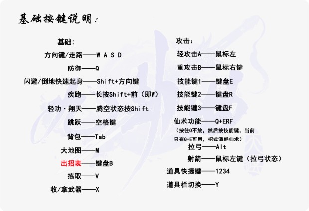 九劫曲爪子出招表_九劫曲怎么玩