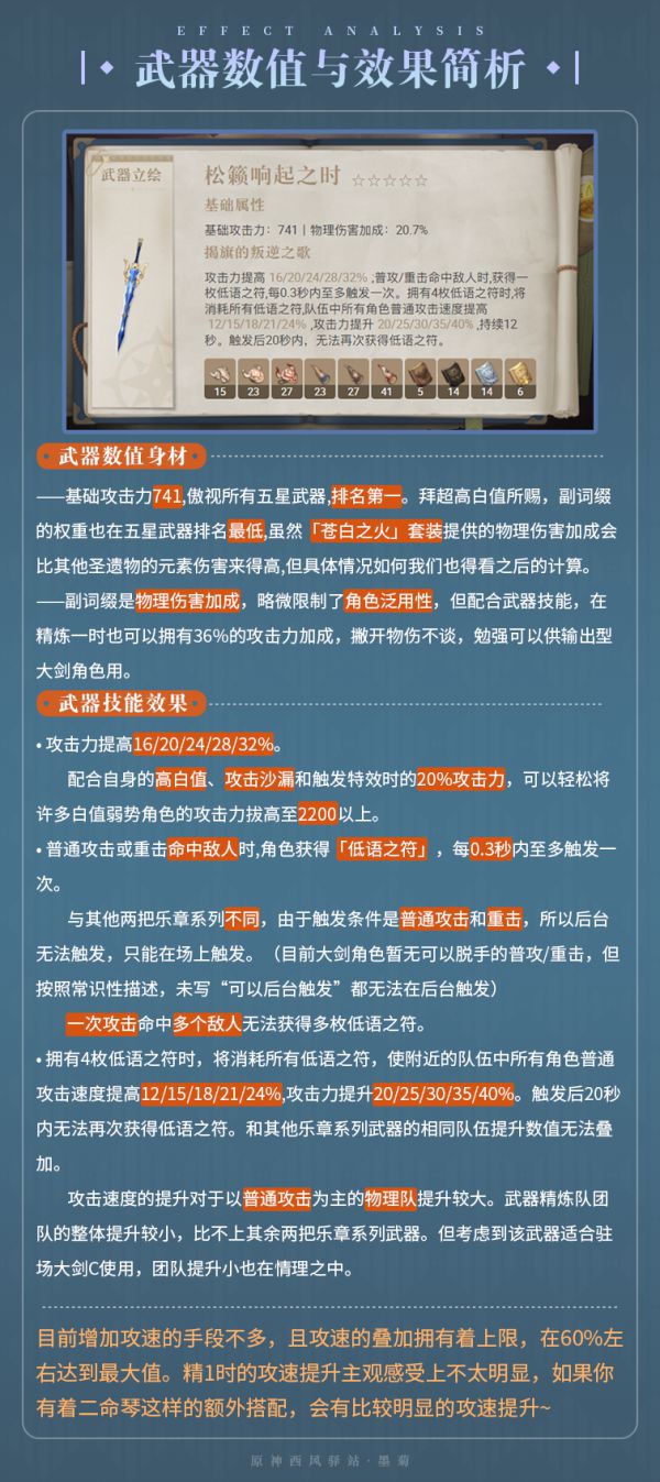 原神松籁响起之时强度_原神松籁响起之时值得抽吗