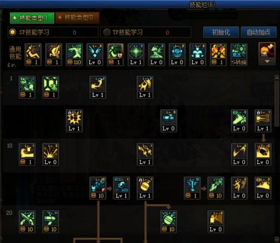 DNF巴卡尔女弹药刷图加点_dnf巴卡尔是好人吗