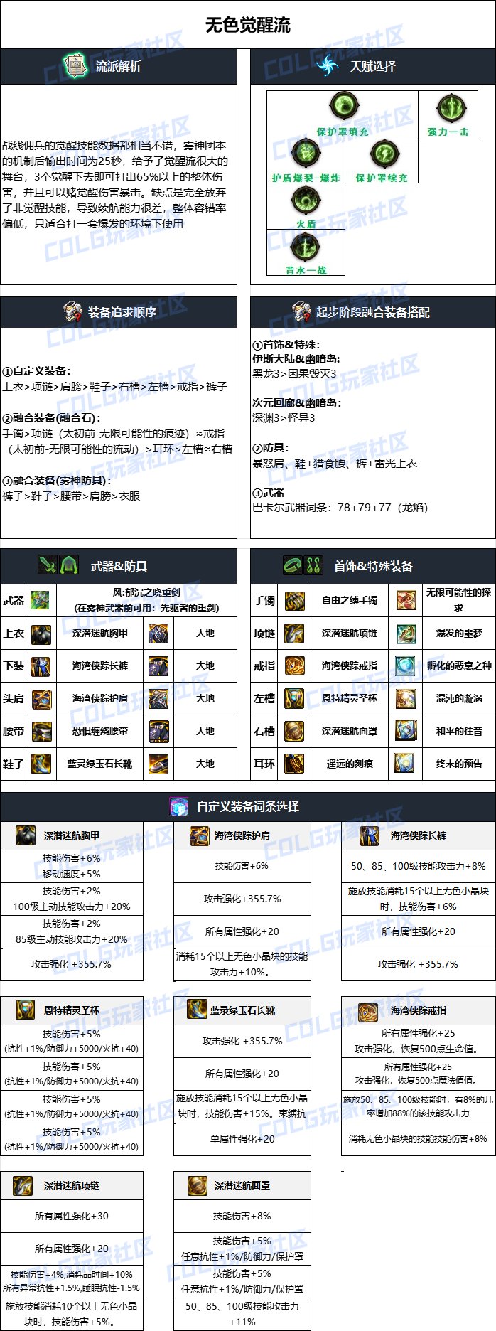 DNF雾神攻坚战版本佣兵毕业装备搭配4