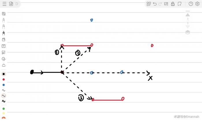 崩坏星穹铁道罗浮匣里流光解谜小技巧5