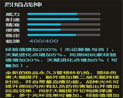 《逆战》闯关模式辅助神器4