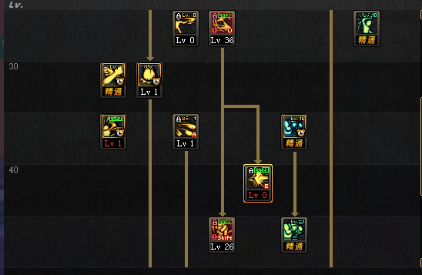 《DNF》起源版本正义仲裁者加点攻略3