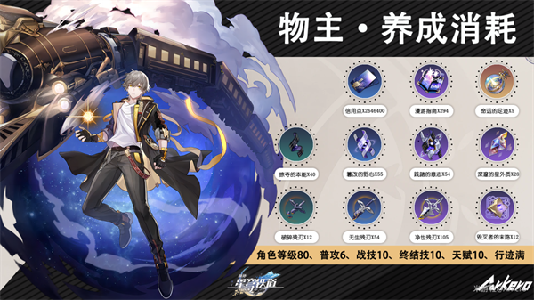 崩坏星穹铁道毁灭角色满级需要哪些材料5