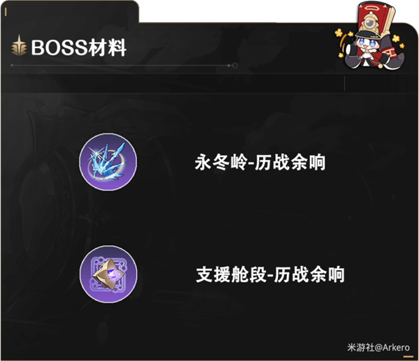 崩坏星穹铁道毁灭角色满级需要哪些材料11