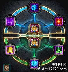 DNF技能符咒与符文系统_dnf技能符咒与符文系统哪个好