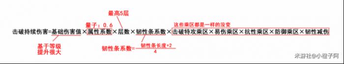 崩坏星穹铁道银狼物理击破队解析5