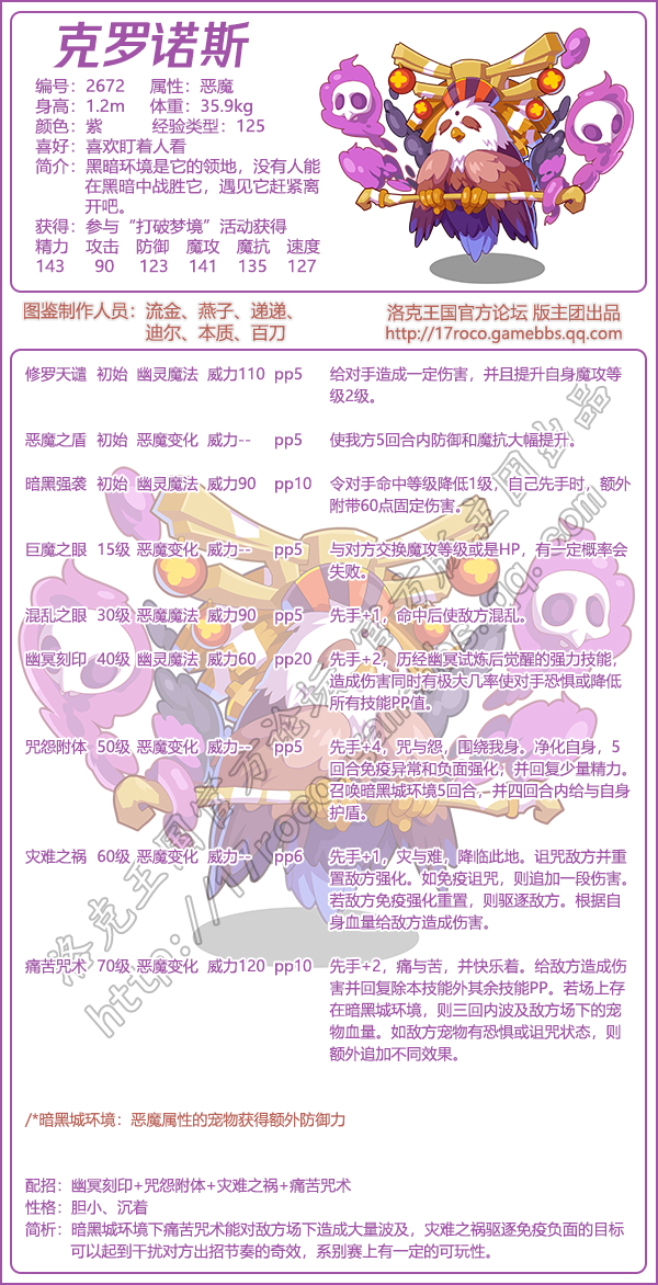 洛克王国克罗诺斯技能表_洛克王国克罗托