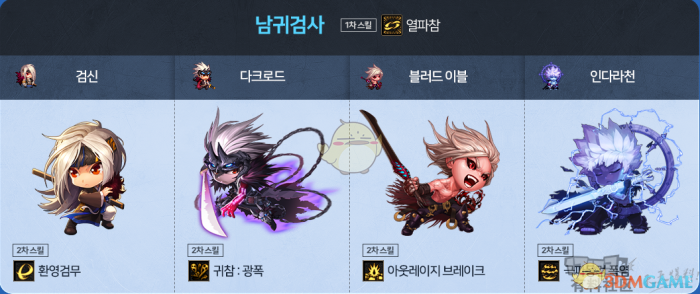 《DNF》迷你战争小游戏极限攻略5