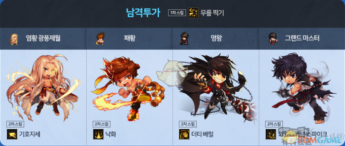 《DNF》迷你战争小游戏极限攻略7