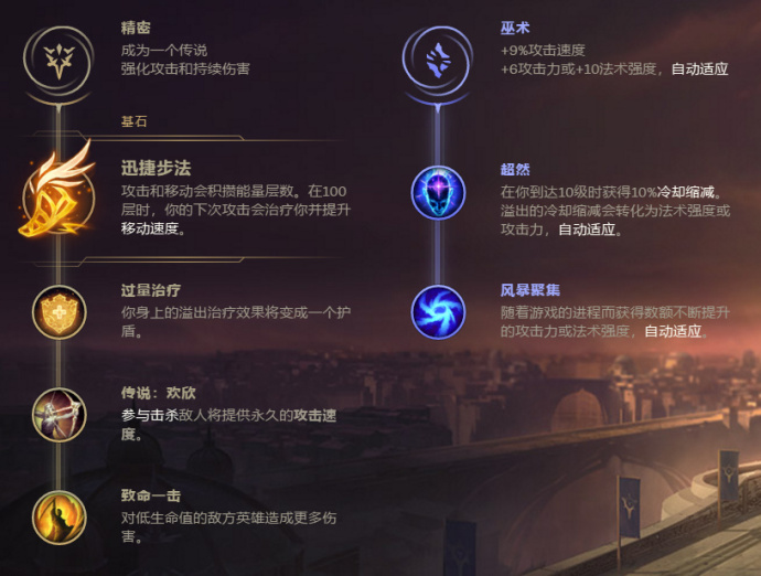 《LOL》虚空之女卡莎大型攻略教学12