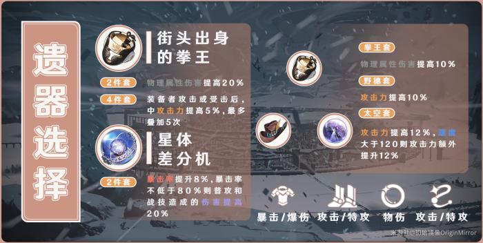 崩坏星穹铁道素裳遗器选择_崩坏星穹铁道和原神